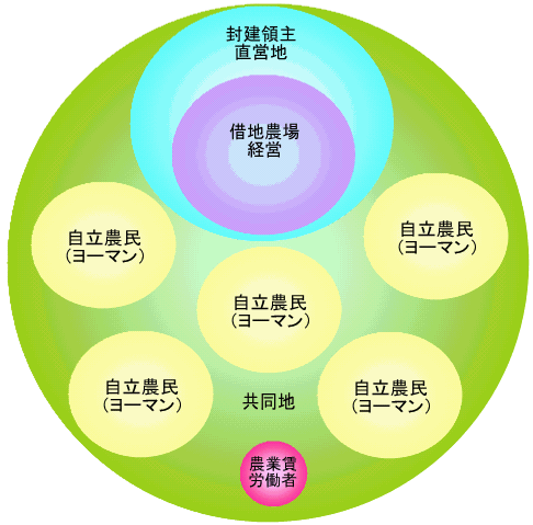 �P�T���I�̃C�M���X�_��