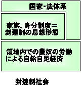 �������Љ�